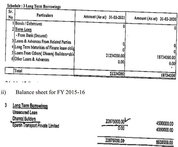 relevant entries of balance-sheet-brought-on-record-are-reproduced-below-for-ready-reference