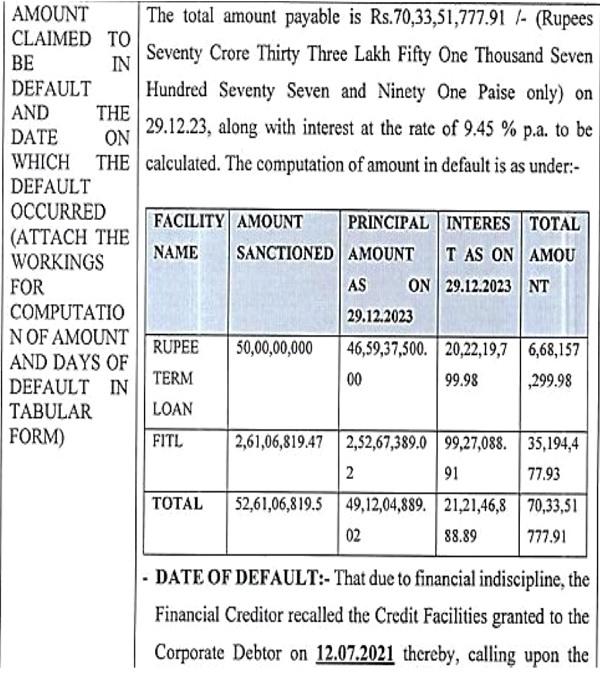 relevant excerpts from Part-IV of the application preferred under Section 7 of IBC, 2016