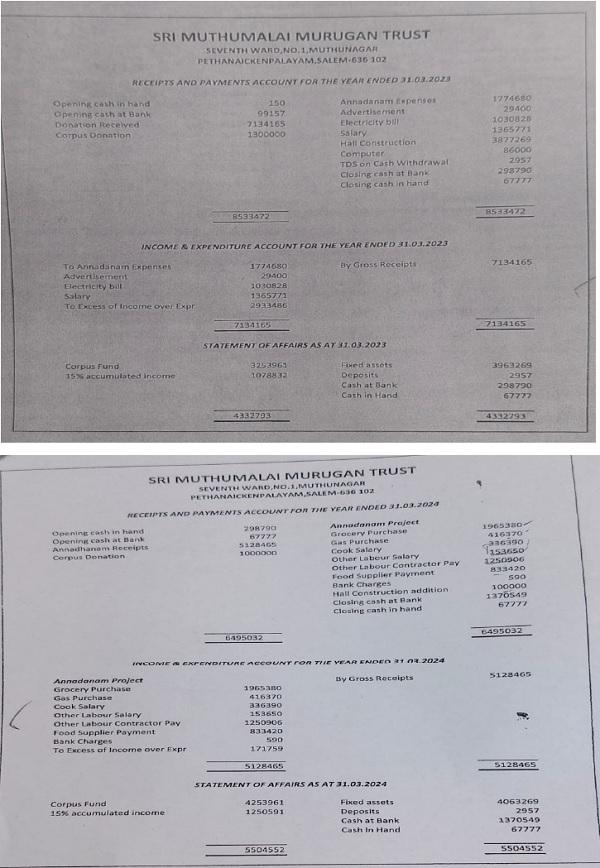 relevant extract from the financial statements for year