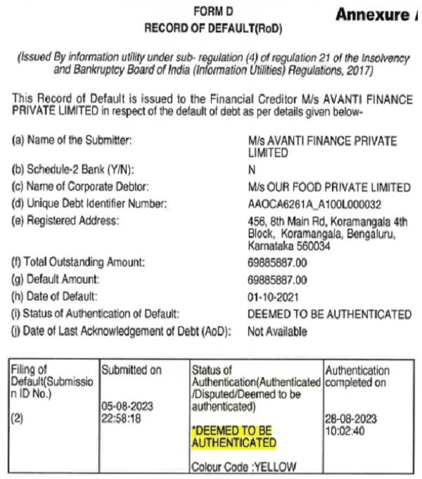 relevant extract of Form D, is reproduced below