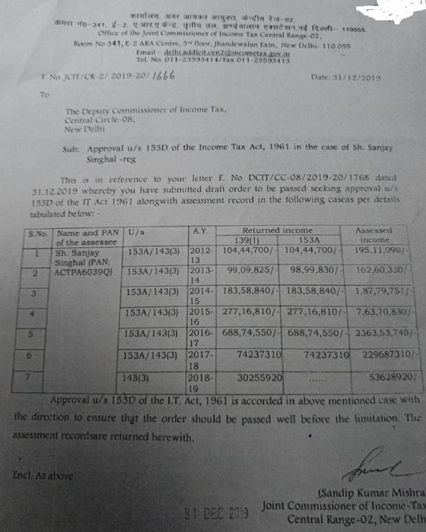 section 153d approval sanjay singhal dcit itat delhi