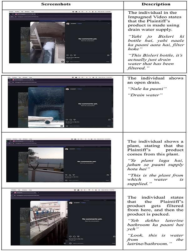 storyboard of the impugned video